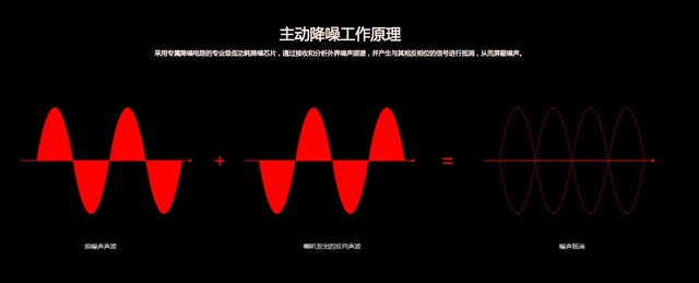 Mobile phone HiFi, hi, no, hi. After reading these, you can be considered into the pit.