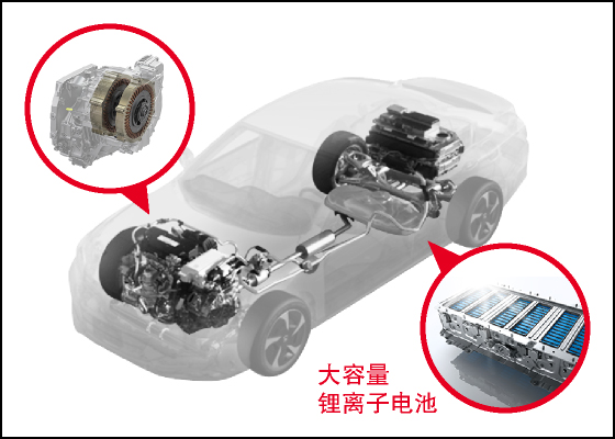 Is the hybrid car PK hybrid electric or plug-in hybrid good?